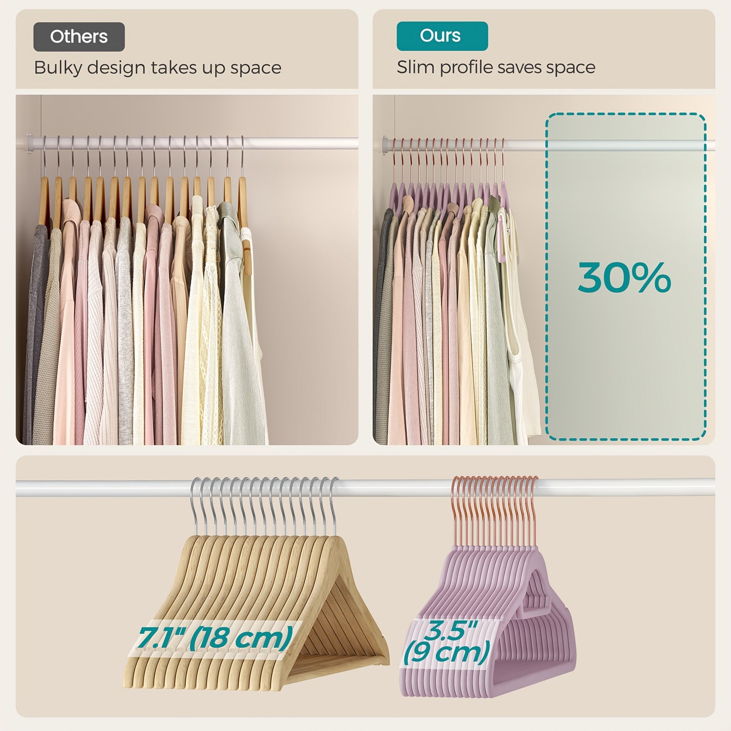 Velvet Hangers, Set of 50 Clothes Hanger with Rose Gold Swivel Hook, Non-Slip, and Space-Saving, 0.2-Inch Thick, 17.1-Inch Long for Coat, Shirt, Dress, Pants, Tie